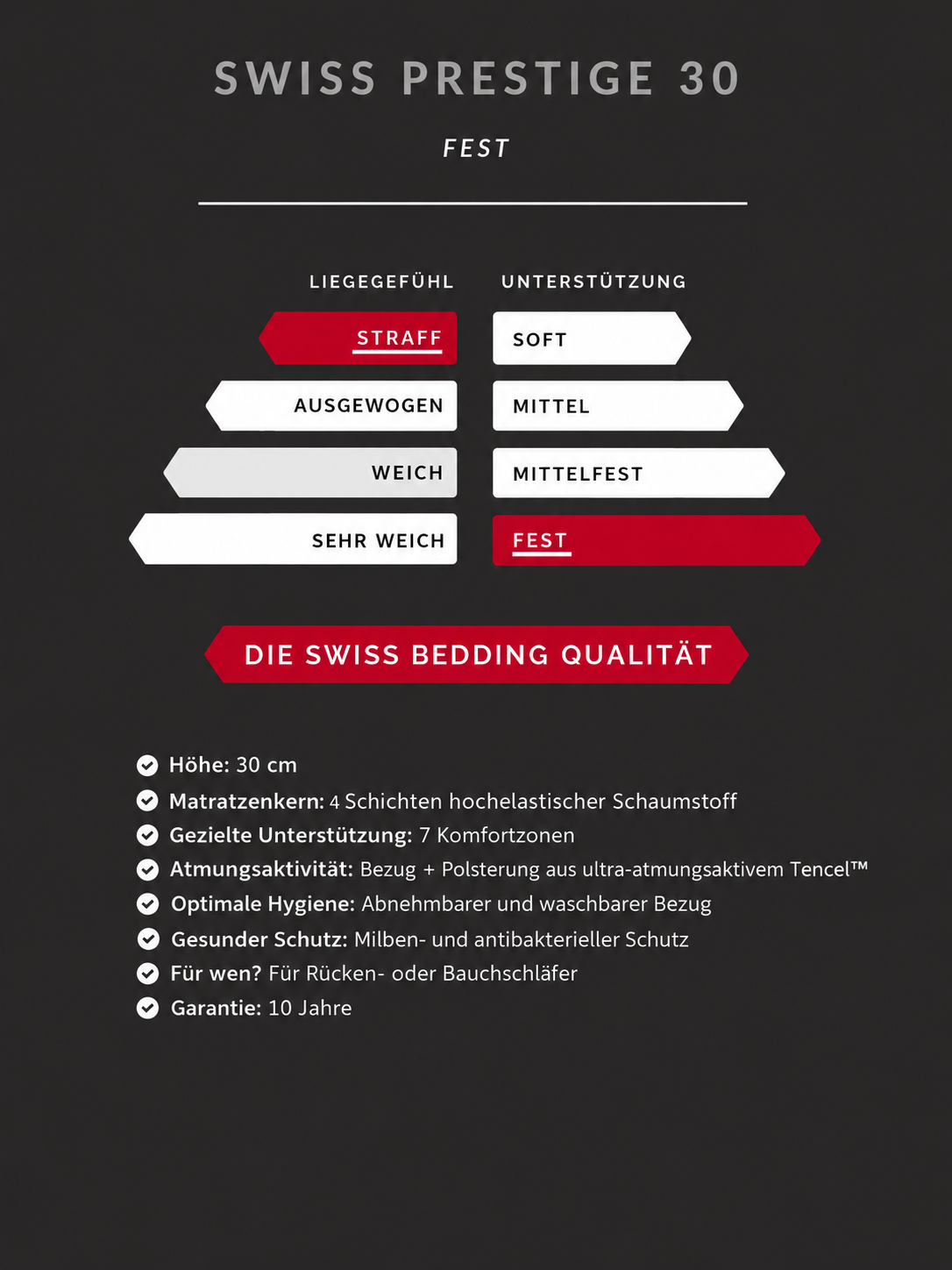 Technische Spezifikationen1