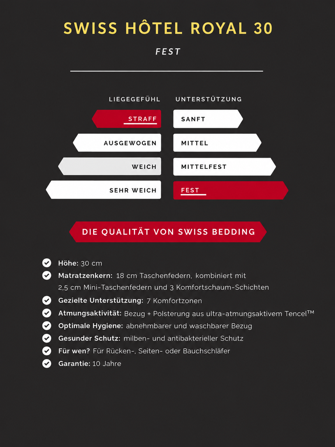 Technische Spezifikationen1