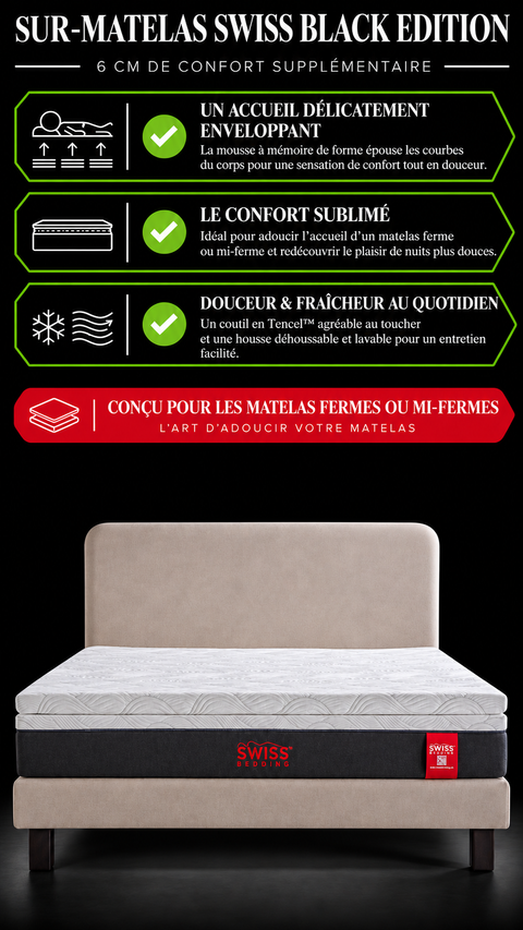 À qui s’adresse ce produit ?1