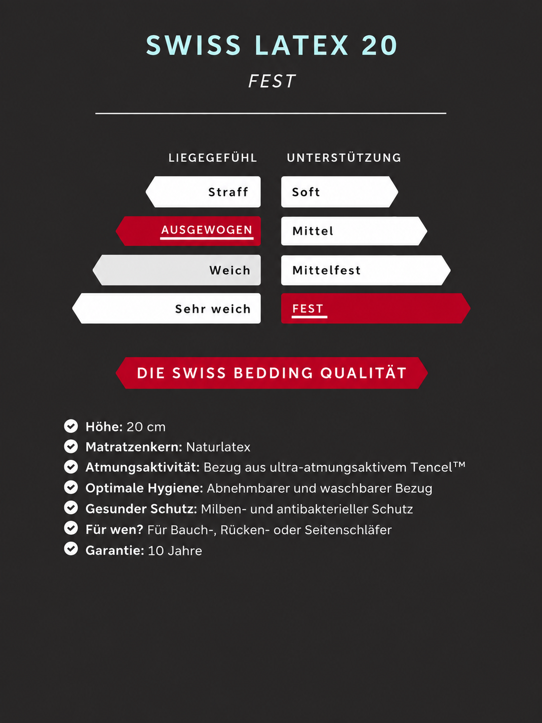 Für wen ist dieses Produkt gedacht?2